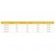 Aspire resistenza per Triton - pacco 5pz