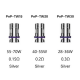 VooPoo resistenza PnP TW15 TW20 TW30 - 5pz